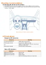 Предварительный просмотр 4 страницы amber connect AIT450-m Quick Star Manual