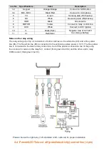 Предварительный просмотр 5 страницы amber connect AMB363N User Manual