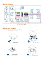 Предварительный просмотр 3 страницы amber connect Amber Govern T400-m Quick Start Manual