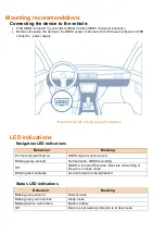 Preview for 4 page of amber connect Amber Insight T450-Ia Quick Start Manual