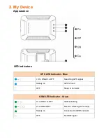 Предварительный просмотр 3 страницы amber connect Amber Power C210 User Manual