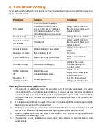 Preview for 12 page of amber connect Amber Power C210 User Manual