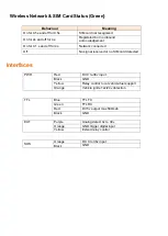 Preview for 4 page of amber connect Amber Power C400 Quick Start Manual