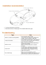 Preview for 7 page of amber connect Amber Power C400 Quick Start Manual