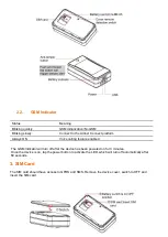 Предварительный просмотр 3 страницы amber connect Amber Swift C300 Quick Start Manual