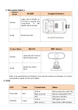 Предварительный просмотр 4 страницы amber connect Amber Vision C410 Quick Start Manual