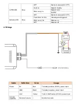 Предварительный просмотр 5 страницы amber connect Amber Vision C410 Quick Start Manual