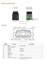 Предварительный просмотр 2 страницы amber connect Insight T250 Quick Start Manual