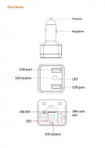 Предварительный просмотр 2 страницы amber connect Instant C200 Quick Start Manual