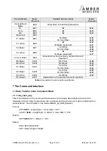 Предварительный просмотр 10 страницы Amber Wireless AMB8426-M Manual