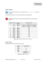 Предварительный просмотр 26 страницы Amber Wireless AMB8426-M Manual