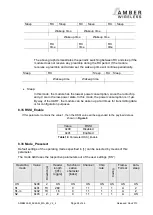 Предварительный просмотр 28 страницы Amber Wireless AMB8426-M Manual