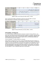 Предварительный просмотр 32 страницы Amber Wireless AMB8426-M Manual