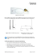 Предварительный просмотр 41 страницы Amber Wireless AMB8426-M Manual