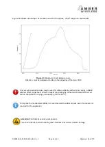 Предварительный просмотр 42 страницы Amber Wireless AMB8426-M Manual