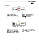 Preview for 3 page of Ambery RFDM2?PBG User Manual