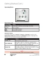 Предварительный просмотр 10 страницы Ambiano CY-326 Instruction Manual