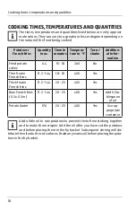 Предварительный просмотр 14 страницы Ambiano GT-AF-02-US User Manual