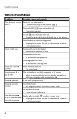 Предварительный просмотр 18 страницы Ambiano GT-AF-02-US User Manual