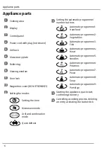 Предварительный просмотр 6 страницы Ambiano MD 18637 User Manual