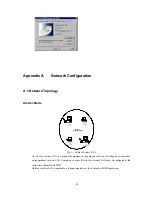 Preview for 22 page of AmbiCom WL1100B-AP User Manual