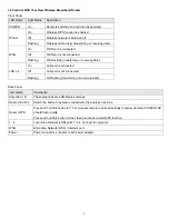 Preview for 9 page of AmbiCom WL250-KIT User Manual