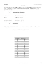 Preview for 26 page of Ambient Recording ACL 204 User Manual