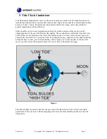 Предварительный просмотр 5 страницы Ambient Weather GL150-TT User Manual