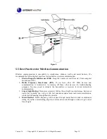 Предварительный просмотр 10 страницы Ambient Weather OSPREY WS-2902C User Manual