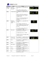 Предварительный просмотр 18 страницы Ambient Weather OSPREY WS-2902C User Manual