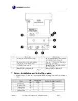 Предварительный просмотр 4 страницы Ambient Weather RC-1200WBA User Manual