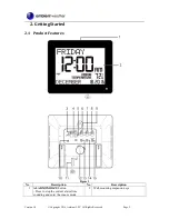 Preview for 2 page of Ambient Weather RC-8473 User Manual