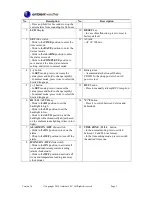 Preview for 3 page of Ambient Weather RC-8473 User Manual