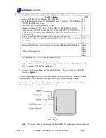 Preview for 5 page of Ambient Weather WeatherBridge Quick Start Manual