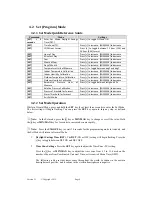 Предварительный просмотр 8 страницы Ambient Weather WH117L User Manual