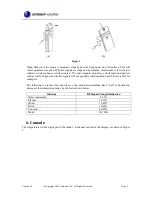 Preview for 5 page of Ambient Weather WH31P Manual