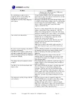 Preview for 16 page of Ambient Weather WR-333A User Manual