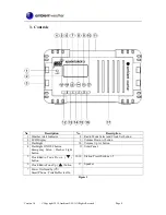 Preview for 4 page of Ambient Weather WR-335 ADVENTURER2 User Manual