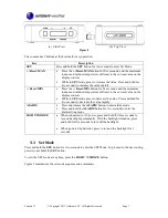 Предварительный просмотр 7 страницы Ambient Weather WS-0262 User Manual