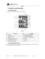 Предварительный просмотр 6 страницы Ambient Weather WS-0262A User Manual