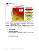 Предварительный просмотр 27 страницы Ambient Weather WS-0262A User Manual