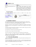 Preview for 14 page of Ambient Weather WS-108 User Manual