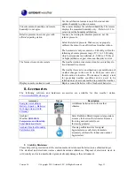 Предварительный просмотр 15 страницы Ambient Weather WS-1171 User Manual