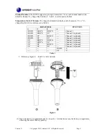 Preview for 5 page of Ambient Weather WS-14 User Manual