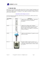 Preview for 2 page of Ambient Weather WS-16 User Manual