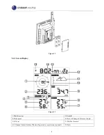 Предварительный просмотр 9 страницы Ambient Weather WS-1950 Manual