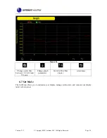 Предварительный просмотр 26 страницы Ambient Weather WS-2000 User Manual