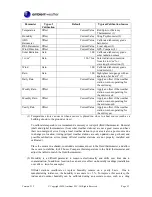 Предварительный просмотр 53 страницы Ambient Weather WS-2000 User Manual