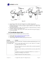 Предварительный просмотр 62 страницы Ambient Weather WS-2000 User Manual