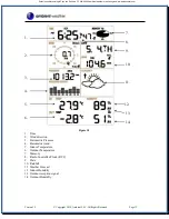 Предварительный просмотр 13 страницы Ambient Weather WS-2080 User Manual